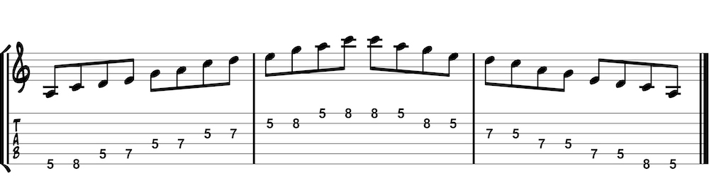 a minor pentatonic staff and tab