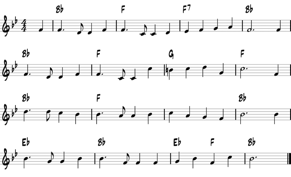 america the beautiful notation