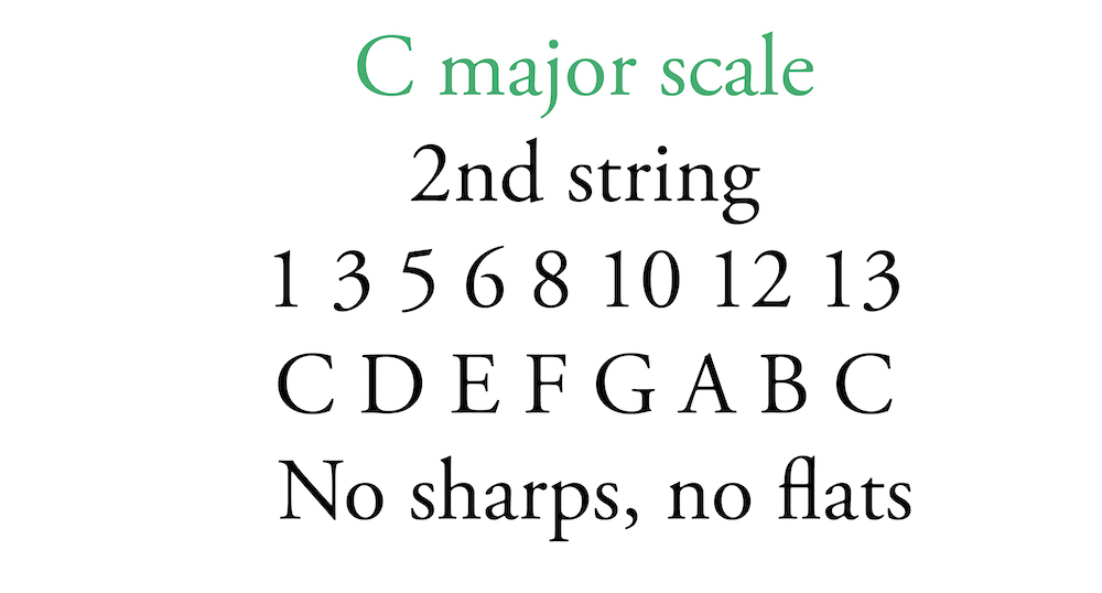 c major scale