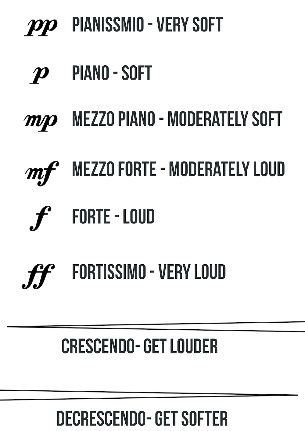 dynamics examples